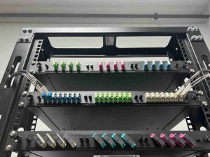 Fiber Optik  Sonlandırma Kutuları