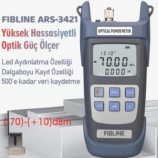Fiber Optik Power Metre – Fibline ARS-2134