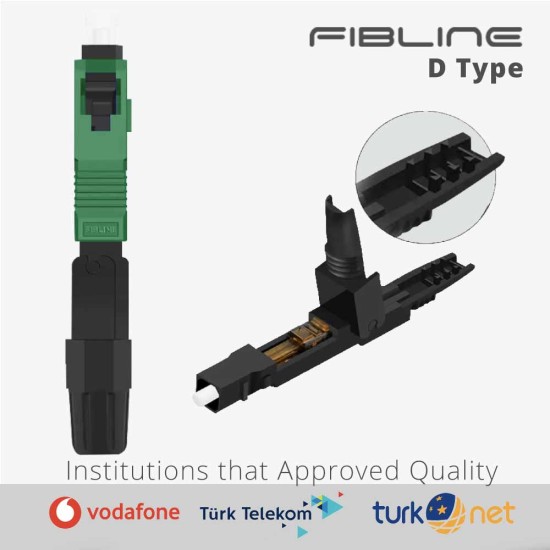 SC APC Fast Connector - D Type - Fibline